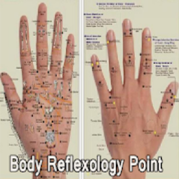 Body Reflexology Point